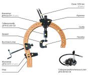 Комплект модернизации стендов с 2017 г. Фаворит -С, -П, -Т, Премьер-Альфа, -Т, -ТР, -Гидравлик