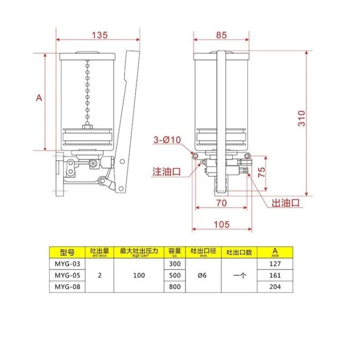 Ручной насос для масла MYG - 05