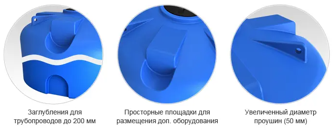 Емкость цилиндрическая ЭкоПром TR 8000 (1.2 г/см3), 8000 литров