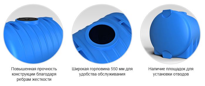 Емкость цилиндрическая ЭкоПром HR 5000, 5000 литров, синяя