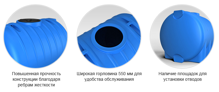 Емкость цилиндрическая ЭкоПром HR 5000, 5000 литров, чёрная