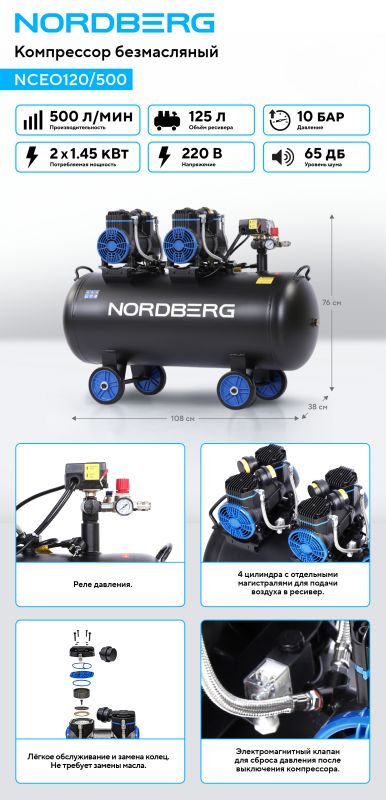 Поршневой компрессор NORDBERG NCEO120/500, прямой привод, безмасляный, 500л/мин, 125л, 220В