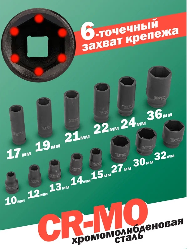 Набор ударных глубоких головок комбинированных Rock Force RF-4149MPB(50487), 1/2", 10-36мм, 14 пр.