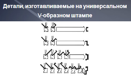 Пресс листогибочный гидравлический КузЛитМаш ИП1424