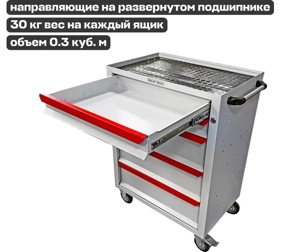 Тележка инструментальная Great Wolf GWT-K5W, закрытая, 5 ящиков