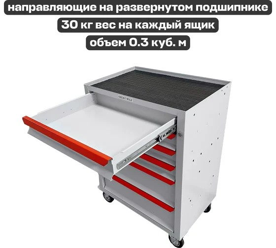 Тележка инструментальная Great Wolf GWT-K6W, закрытая, 6 ящиков