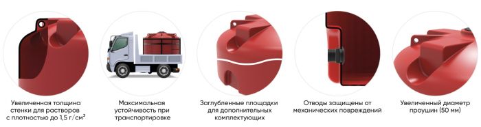 Емкость цилиндрическая КАС ЭкоПром TR 8000, 8000 литров, красная