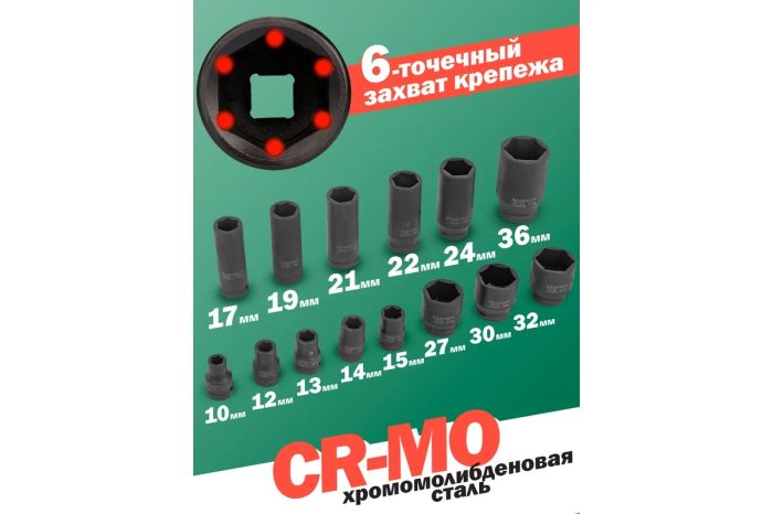 Набор ударных головок 6-гр. комбинированный Rock Force RF-4149MPB(50487), 1/2", 10-36мм, 14 пр.