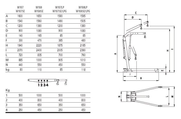 Кран гидравлический складной 0,5 т Werther-OMA W107 SE/LP G (OMA 586G), передвижной, гаражный