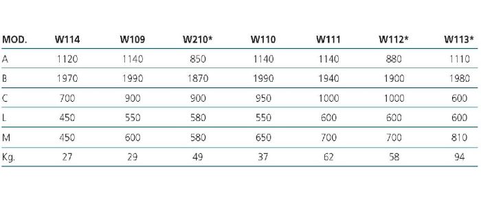 Стойка трансмиссионная гидравлическая 800 кг Werther-OMA W210 (OMA 610)