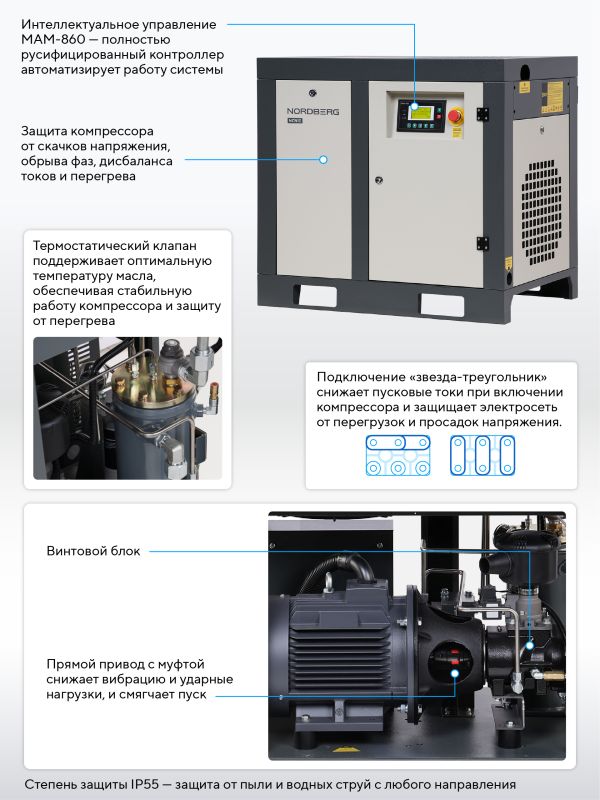 Винтовой компрессор Nordberg NCN10, прямой привод, 10 бар, IP55, 950л/мин, 7,5кВт