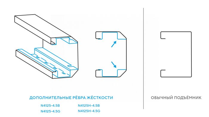 Подъемник двухстоечный автомобильный 4,5 тонны Nordberg N4125H-4,5B, электрогидравлический, 380В