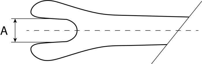 Съемник пистонов обшивки дверей с U-образным захватом малый Jonnesway AB030046