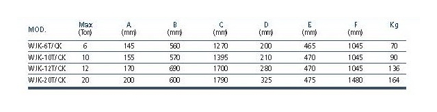 Домкрат подкатной гидравлический 5 тонн Compac 5T-C, автомобильный
