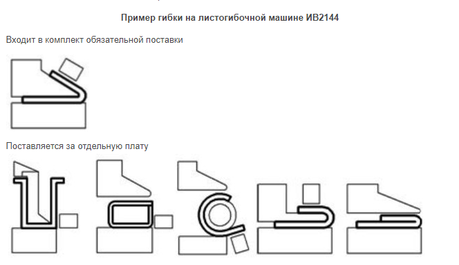 Машина листогибочная с поворотной гибочной балкой КузЛитМаш ИВ2144