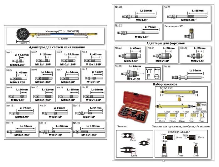Компрессометр для дизельных двигателей JTC JTC-4302, с набором адаптеров, 37пр.