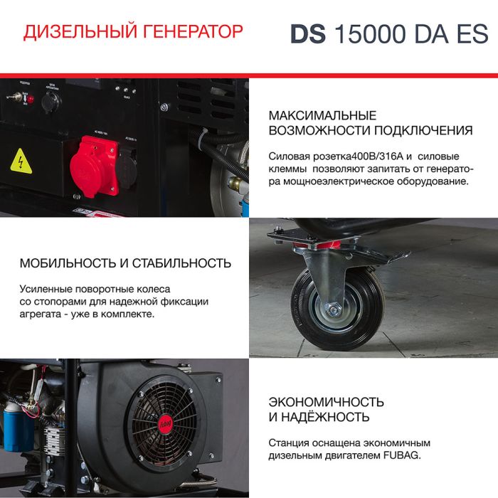 Дизельный генератор с электростартером Fubag DS 15000 DA ES, с коннектором автоматики, 220/380В, 15,94А