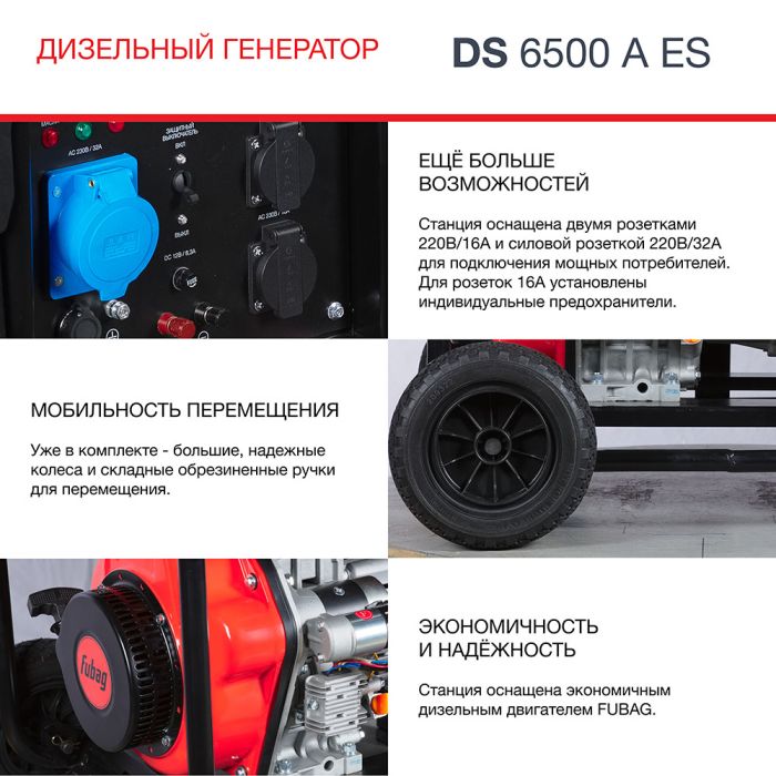 Дизельный генератор с электростартером Fubag DS 6500 A ES, с коннектором автоматики, 220В, 25А