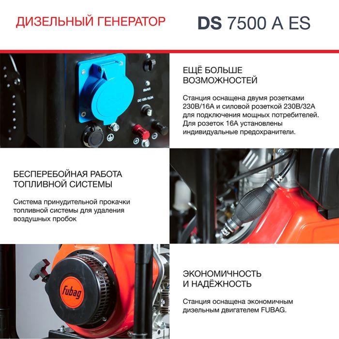 Дизельный генератор с электростартером Fubag DS 7500 A ES, с коннектором автоматики, 220В, 30,4А
