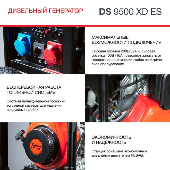 Дизельный генератор с электростартером Fubag DS 9500 XD ES, 220/380В, 10,14/30,4А