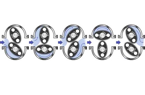 Счетчик дизельного топлива OGM-50E, электронный, расходомер топлива, 300л/мин