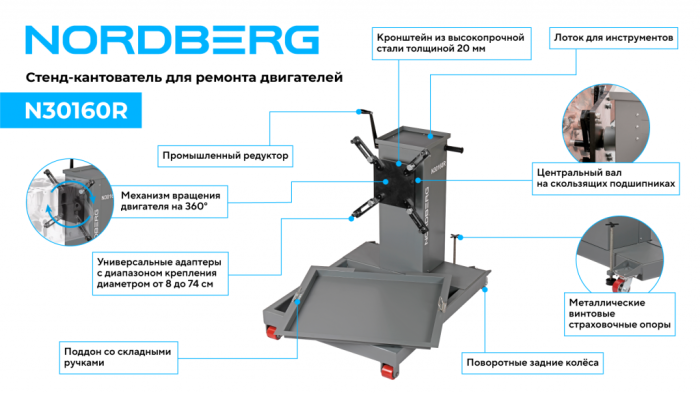 Стенд-кантователь для ремонта двигателей 3 в 1 Nordberg N30160R, 1600 кг, грузовой