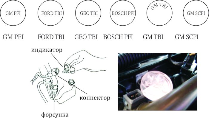 Индикатор сигналов электронных систем впрыска СТАНКОИМПОРТ KA-6724B, 10 шт.