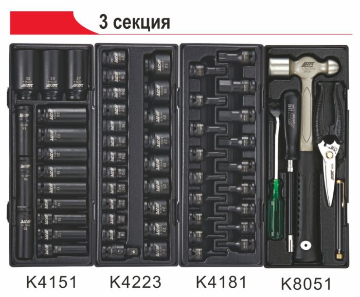 Тележка инструментальная с набором инструментов 344шт. JTC-3931+344, закрытая, 7 ящиков