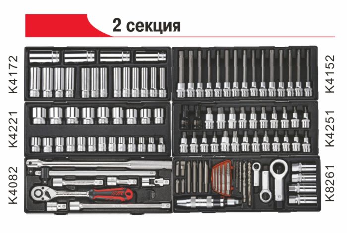 Тележка инструментальная с набором инструментов 496 шт. JTC-5641+496, закрытая, 8 ящиков