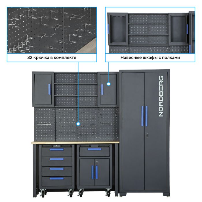 Набор мебели для мастерских Nordberg TT117, с экраном, ящиками, тележкой, шкафом