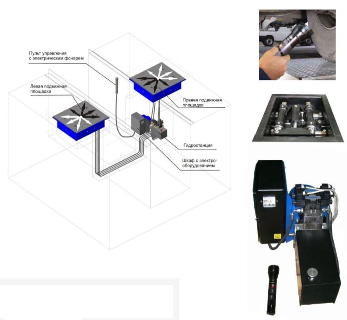 Люфт детектор для грузовых автомобилей Техносоюз ДГ-015