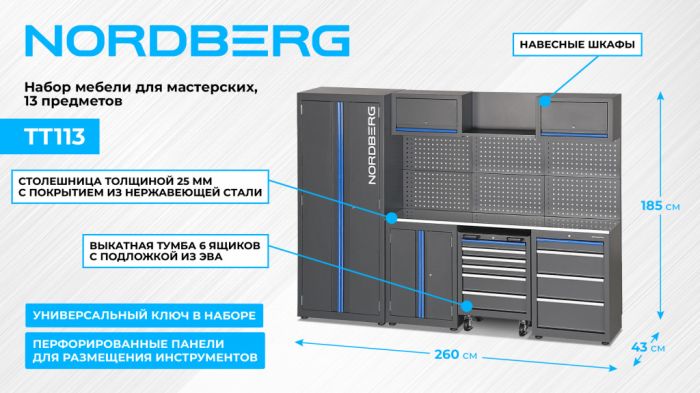 Набор мебели для мастерских Nordberg TT113, с экраном, ящиками, тележкой, шкафом