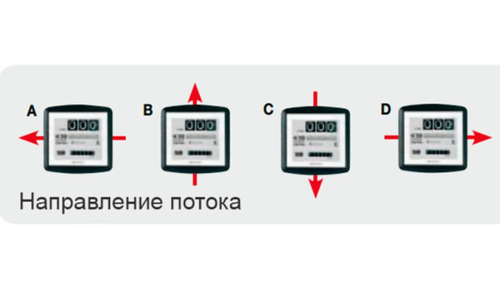 Счетчик дизельного топлива Piusi K33 Ver. C, механический, расходомер топлива, 120 л/мин