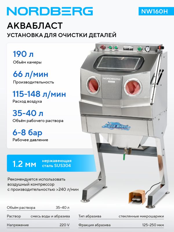 Установка аквабласт для мойки деталей NORDBERG NW160H, 190л, 220В