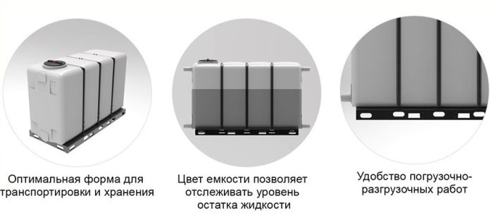 Емкость прямоугольная ЭкоПром KR 4000, в обрешетке, 4000 литров