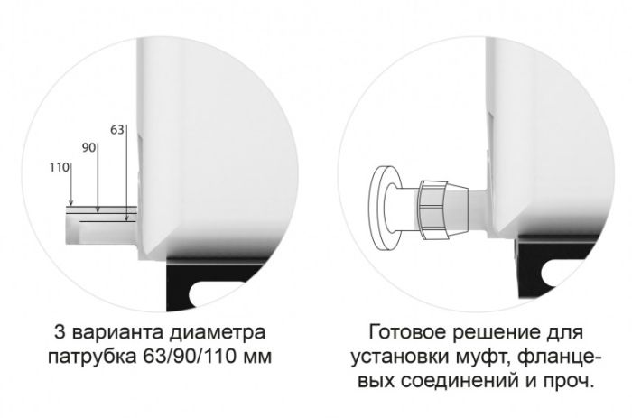 Емкость прямоугольная ЭкоПром KR 4000, в обрешетке, 4000 литров