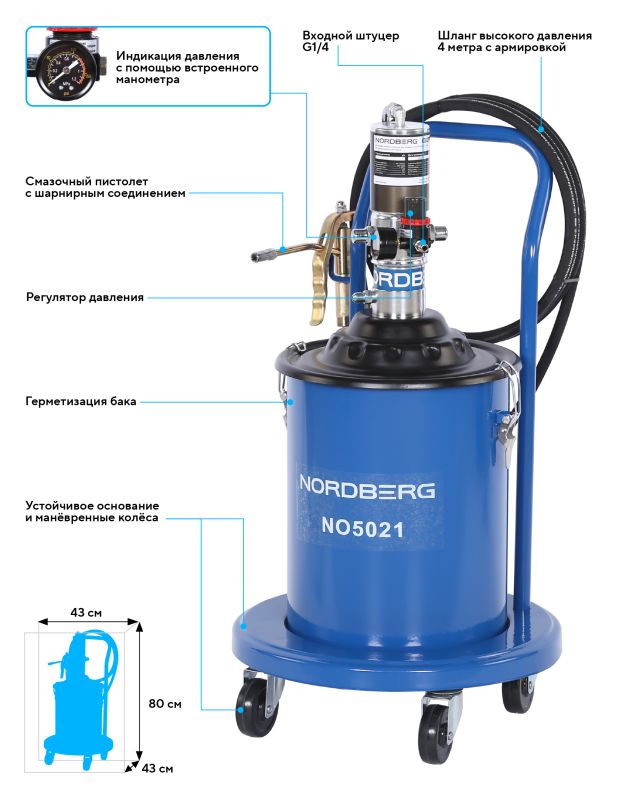 Нагнетатель смазки (солидолонагнетатель) Nordberg NO5021, пневматический, 20л