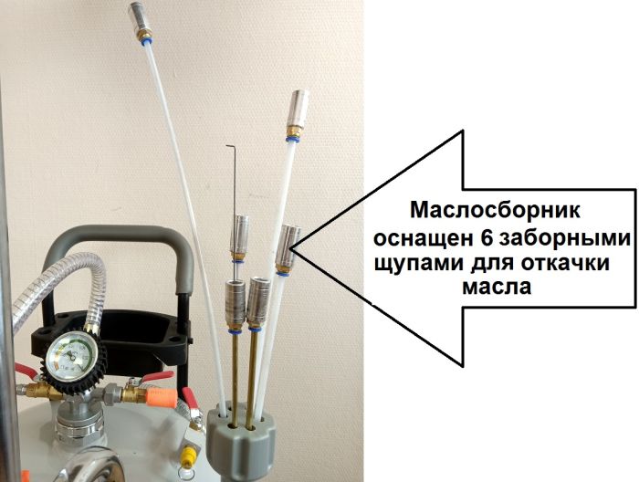 Установка для слива отработанного масла Техносоюз TS-2085, 80 литров, со щупами