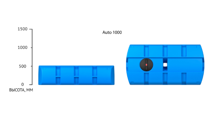 Емкость прямоугольная ЭкоПром AUTO 1000, 1000 литров, синяя