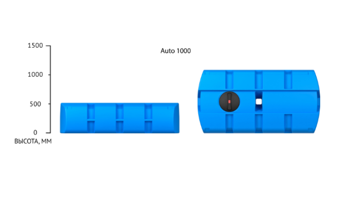 Емкость прямоугольная ЭкоПром AUTO 1000, 1000 литров, красная