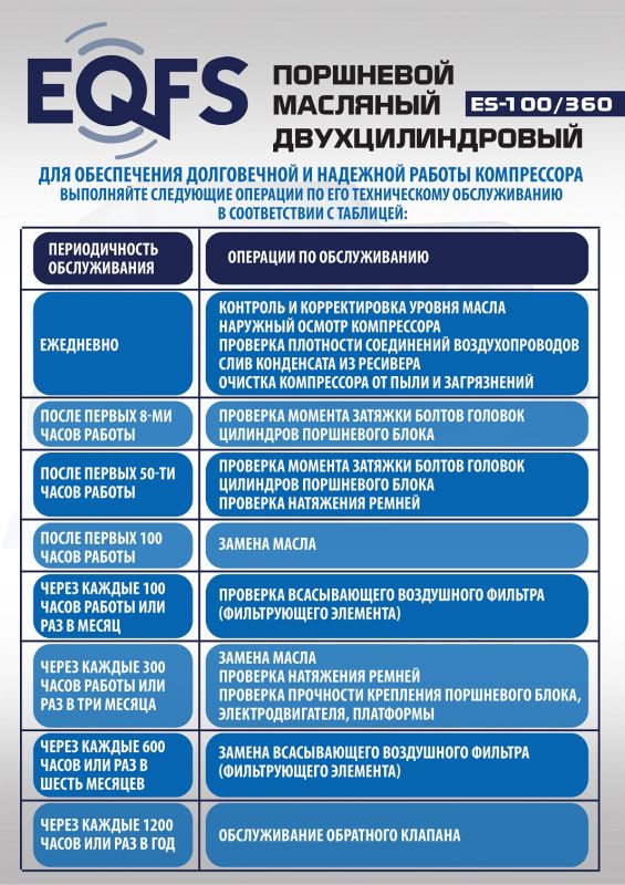 Поршневой компрессор EQFS ES-100/360, ременной, масляный, 220В, 360л/мин, 100л