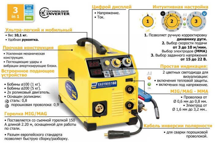 Сварочный инверторный полуавтомат GYS EASYMIG 160, MIG/MAG, MMA, 230В