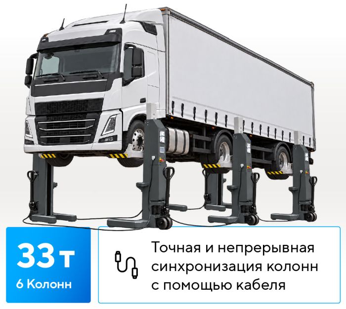 Подкатной подъёмник электрогидравлический 33тонн (6х5,5т) Nordberg N955-6-G-C, проводной