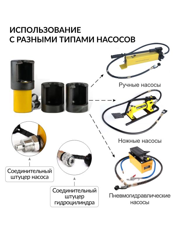 Съемник шаровых соединений гидравлический Car-Tool CT-A3039, 10т, для грузовиков и спецтехники