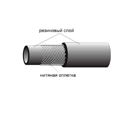 Шланг кислородный Техносоюз, 9/14мм, 20 Атм