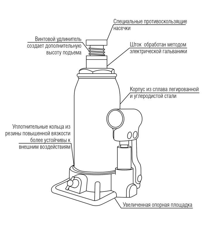 Домкрат бутылочный гидравлический 5 тонн БелАК PREMIUM BAK.30013, автомобильный