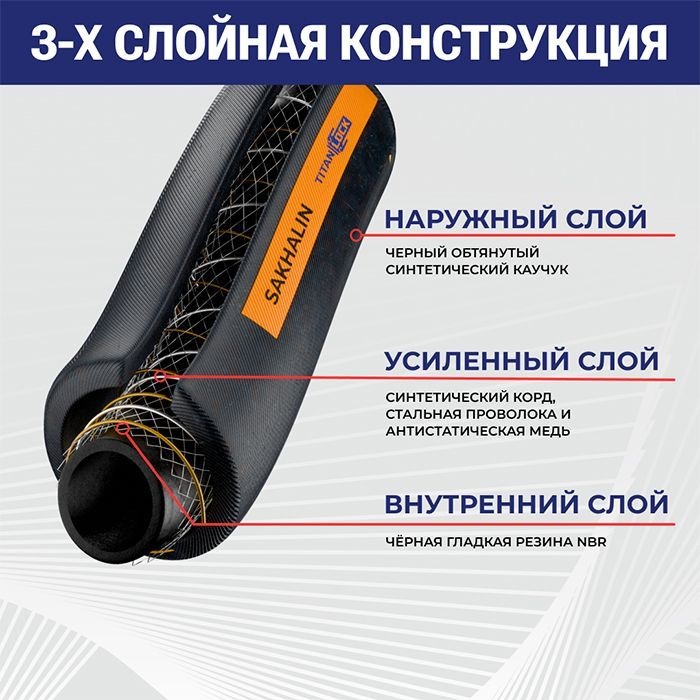 Рукав МБС TITAN LOCK «SAKHALIN», внутр. диам. 102мм, -40C,20bar, NBR, нап-всас. м