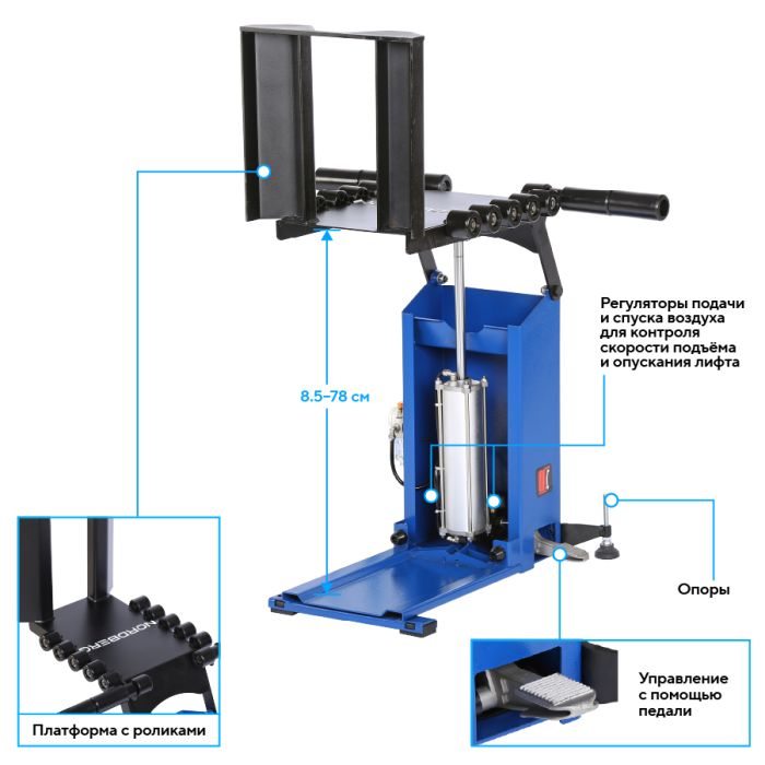 Пневматический лифт для подъема колес 75кг NORDBERG NTL21, для шиномонтажных станков