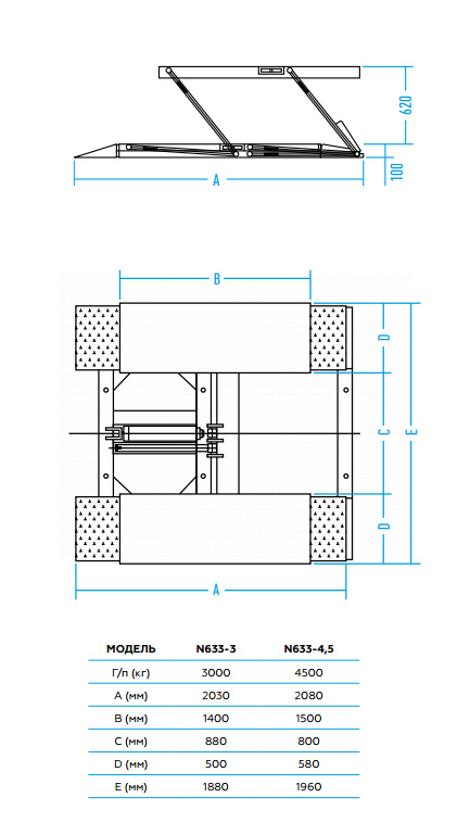 Подъемник автомобильный ножничный 4,5 тонны Nordberg N633-4,5B_220, гидравлический, 220В