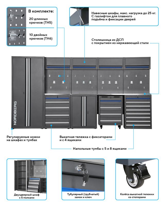 Верстак слесарный Nordberg TT116, в наборе мебели, с экраном, ящиками, тележкой